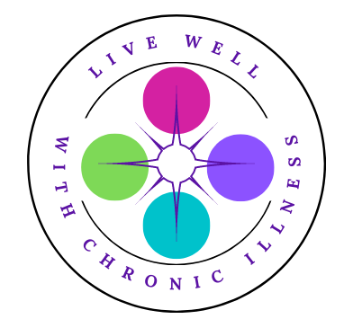 Live Well Logo